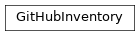 Inheritance diagram of neophile.inventory.github.GitHubInventory