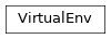 Inheritance diagram of neophile.virtualenv.VirtualEnv